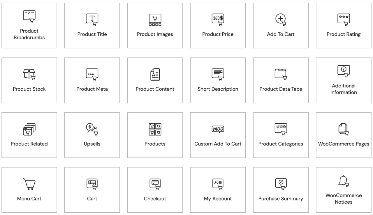 Alle WooCommerce widgets van Elementor pro